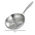 Stainless Steel Frying Pan — material texture close-up