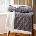 Sherpa Fleece Blanket