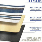 Dual-Layer Handy Picnic Mat — product in use