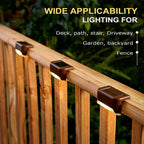 Solar Fences Light — product in use