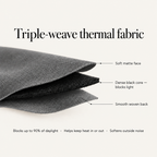 Noiréa triple-weave thermal fabric: soft matte face, dense black core, smooth woven back