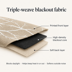 Whispering Forest Vein triple-weave blackout fabric: printed front layer, high-density blackout core, soft back layer